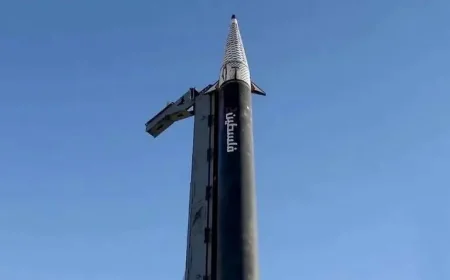 Jemenski Huti Izvršili Raketne Napade na Izrael u Koordinaciji sa Iranom! 🚀