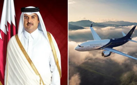 Katar iznenada zatvara svoj vazdušni prostor – Nema objašnjenja!✈️