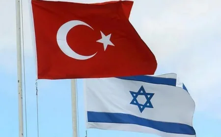 🇸🇾 Bliski istok na ivici novog sukoba: Da li se bliži direktan obračun Izraela i Turske?