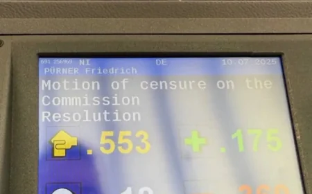 🇪🇺💼 Ursula ostaje na čelu Evropske komisije: Evropski parlament odbio izglasavanje nepoverenja